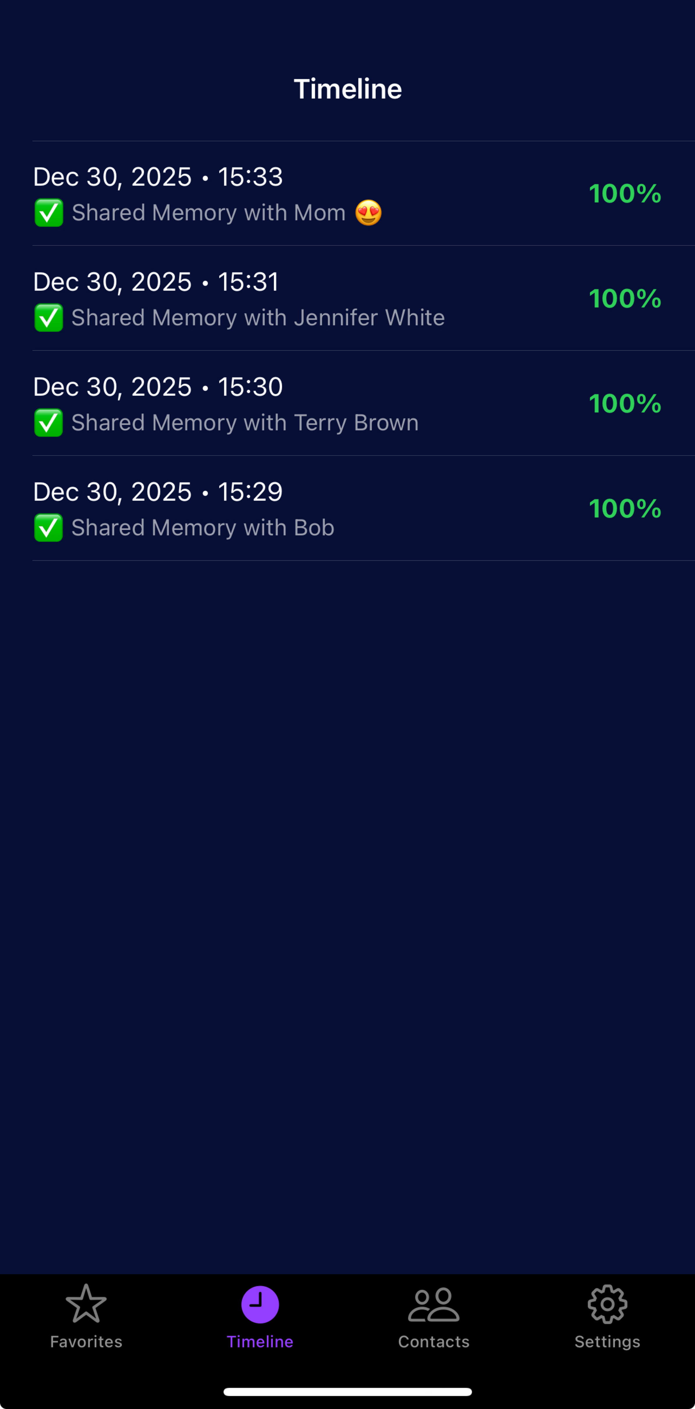 Authentication timeline